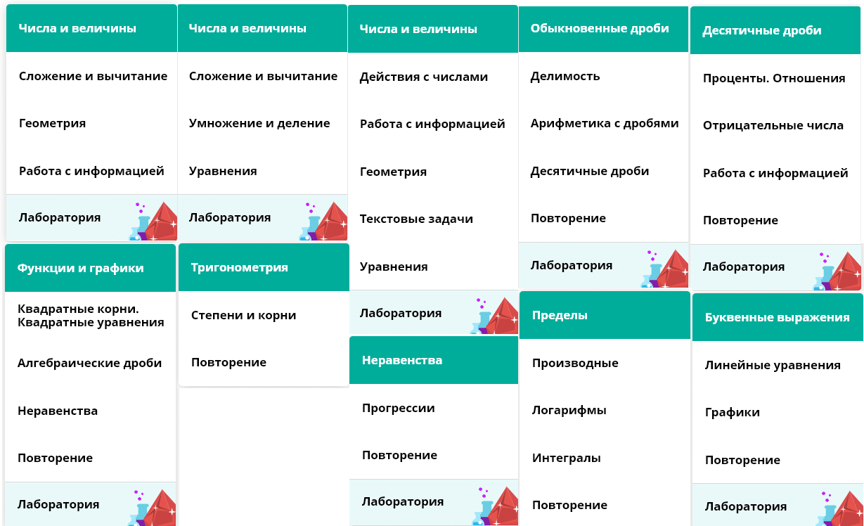 Математика в интерактивной форме на Учи.ру